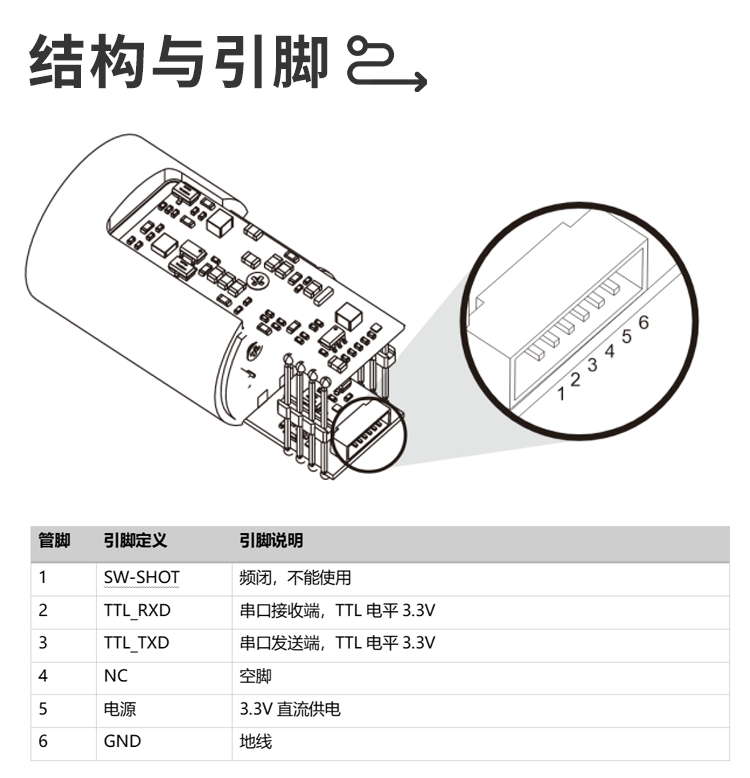 画板 6 结构引脚.png