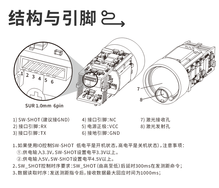 画板 6 结构引脚.png