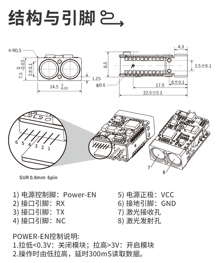 画板 6 结构引脚.png