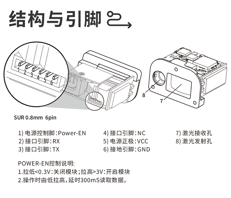 画板 6 结构引脚.png
