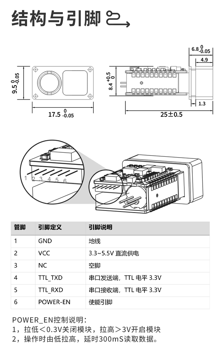 画板 3 结构引脚.png
